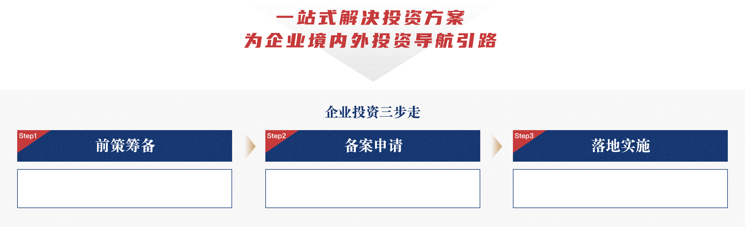 一站式解决投资方案为企业境外投资导航引路